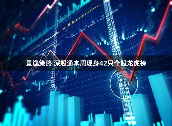 景逸策略 深股通本周现身42只个股龙虎榜