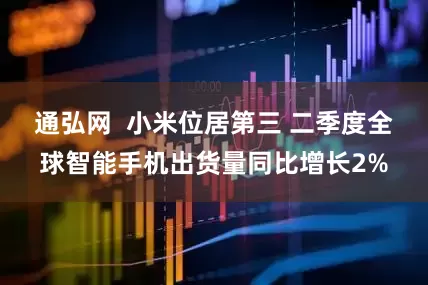 通弘网  小米位居第三 二季度全球智能手机出货量同比增长2%